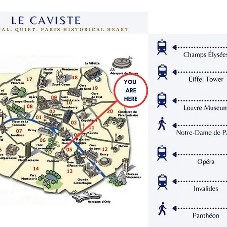 Le Caviste - Lumineux & Calme - By Mon Petit Fare * Paris